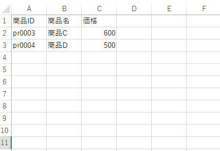 Python ＆OpenPyXLの検証に使う「test2.xlsx」の内容